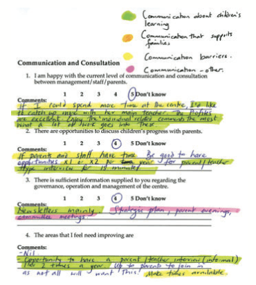 Highlighted copy of a survey response